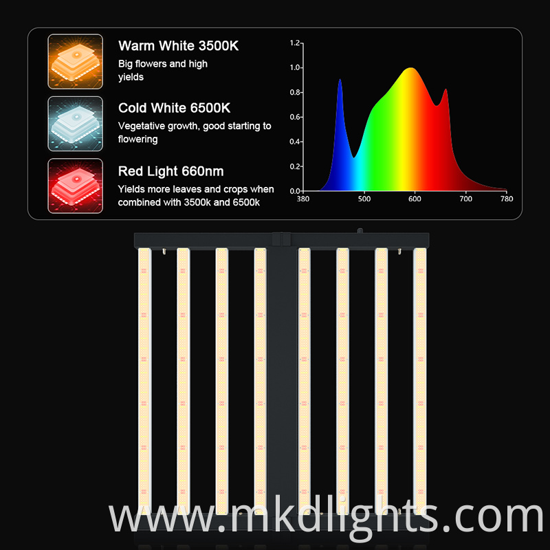 Led Foldable Light 2